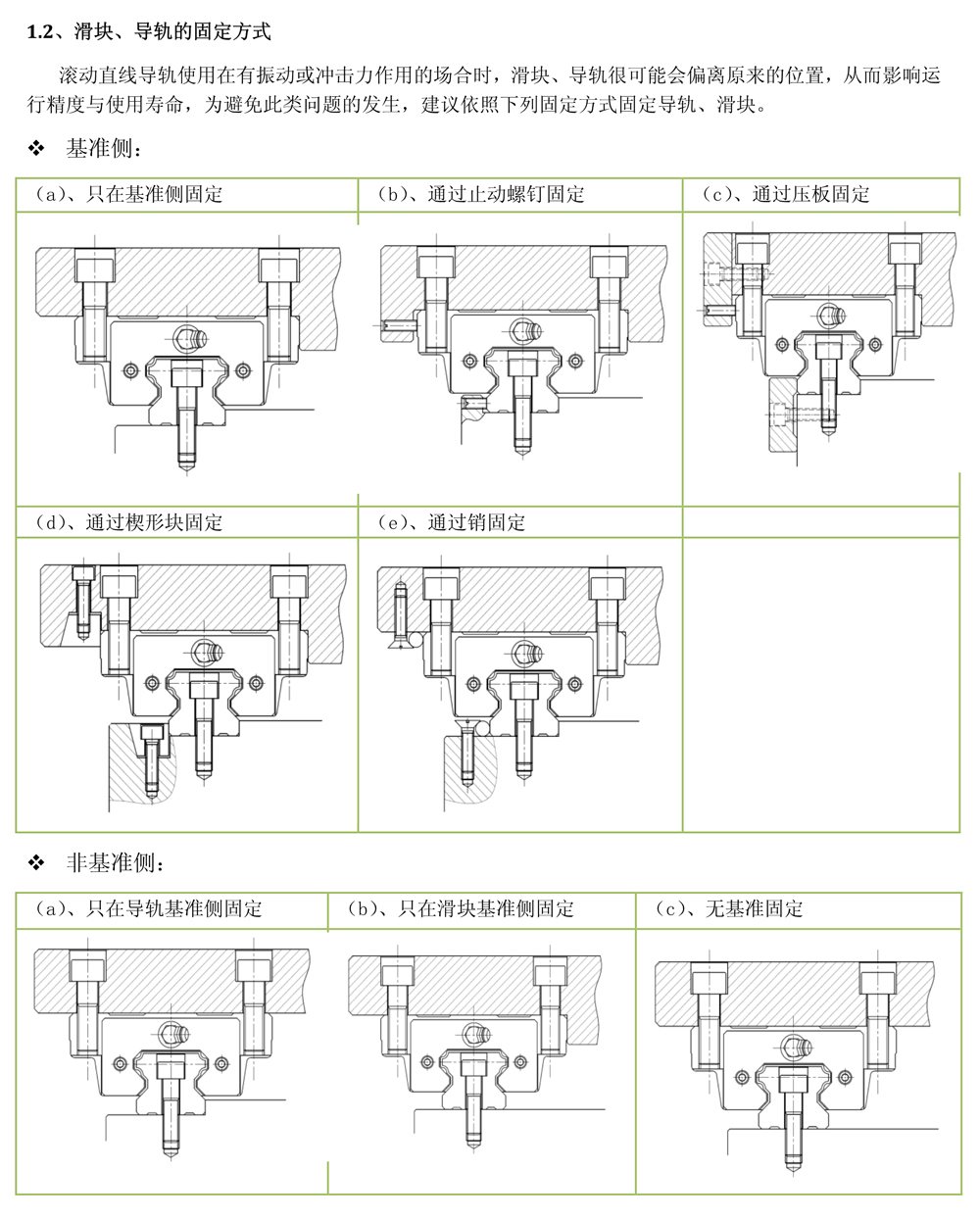 导轨厂家