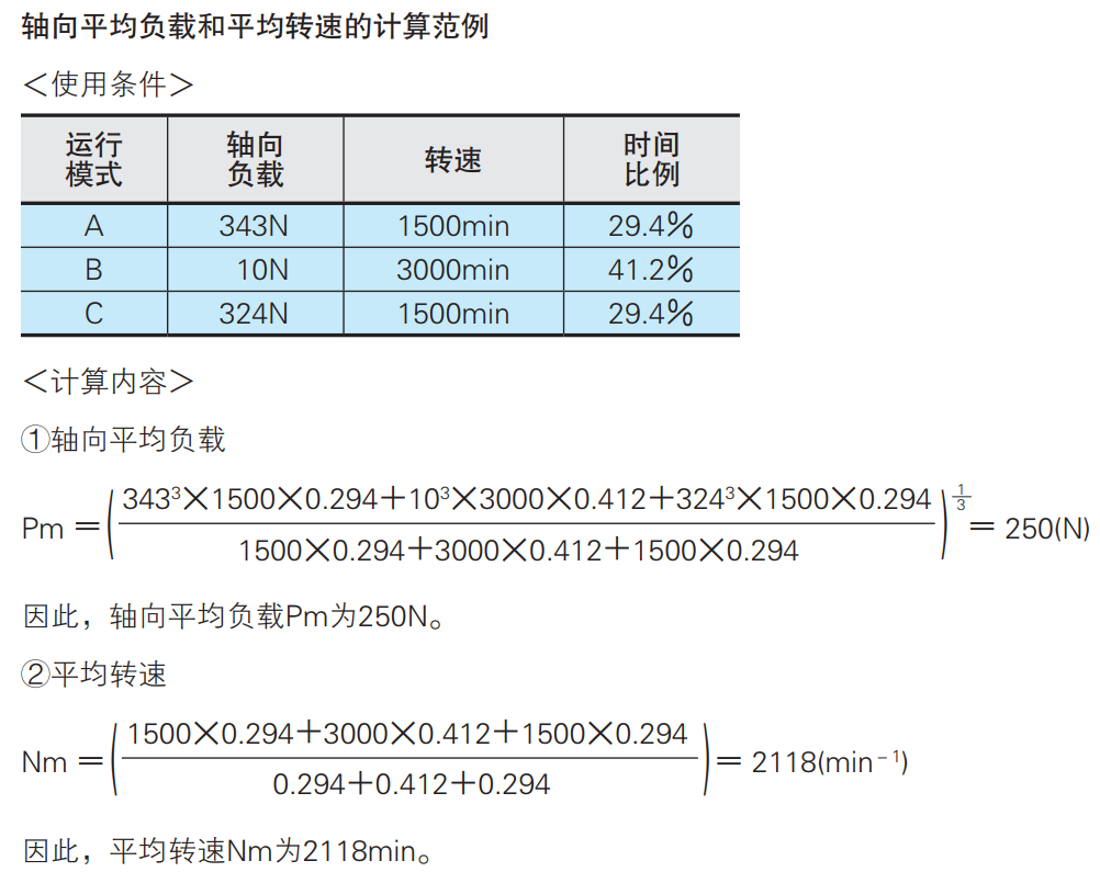 滚珠丝杠/滚珠丝杆计算范例