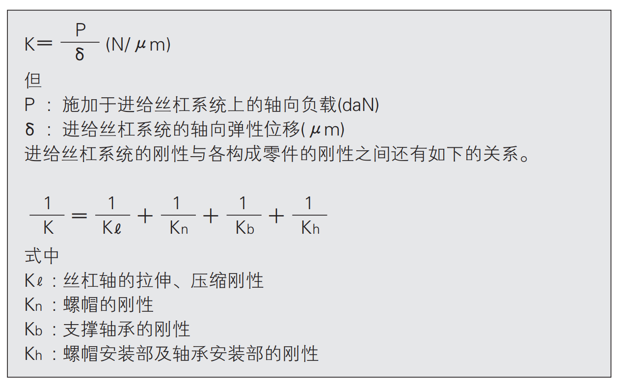 滚珠丝杠的刚性参数