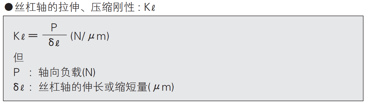 滚珠丝杠的刚性参数
