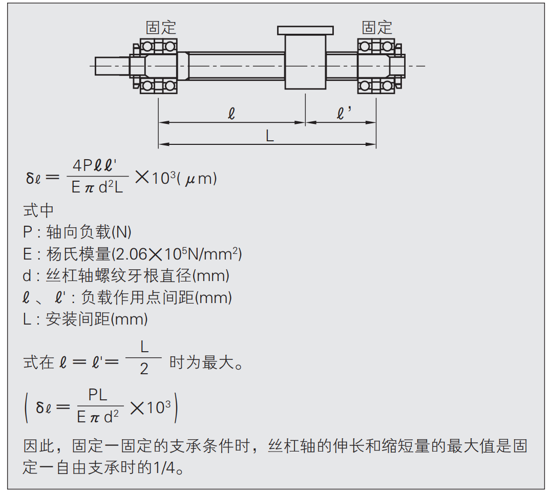 滚珠丝杆支撑方式